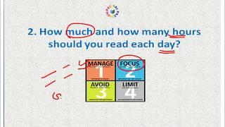 GPSC : Ques(2) HOW MANY HOURS YOU SHOULD READ EACH DAY?