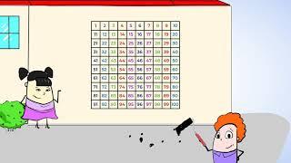 Skipping around the hundreds chart | MightyOwl Math | Kindergarten