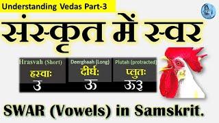 SWAR (Vowels) in Samskrit | संस्कृत में स्वर .