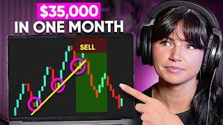 I Made $32,000 Trading TRENDLINES (Month Recap)