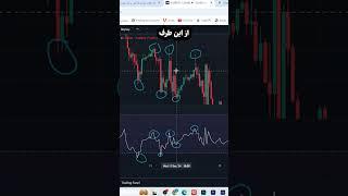 واگرایی و همگرایی چیست؟