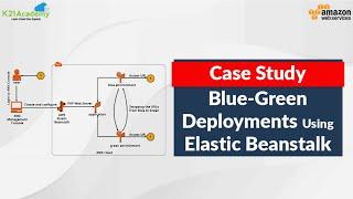 AWS Elastic Beanstalk | Blue-Green Deployment | Elastic Beanstalk Deployment Using Blue-Green