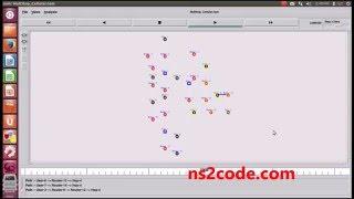 Multi Hop Networks using NS2 Simulator | NS2 Projects