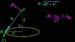 (Easy derivation - no calculus) Field on the axis of current carrying loop | Biot Savart law