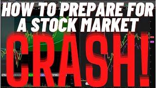 How To Prepare For A Market Crash ️  Stock Market Class 2022 JAN 20