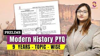 Modern History | 9 Years Topic Wise Prelims PYQs Discussion | UPSC CSE | SunyaIAS