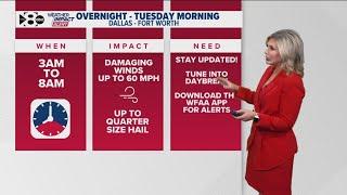 Tuesday morning storms prompt a WFAA Weather Alert Day