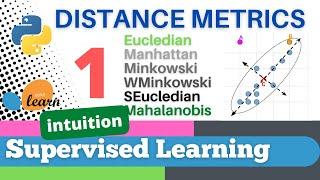 #68: Scikit-learn 65:Supervised Learning 43: Distance metrics (1/3)