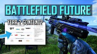 The Future of Battlefield & Second Year of Support For 2042