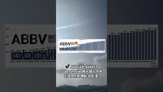 애브비 24년 4분기 배당 Update