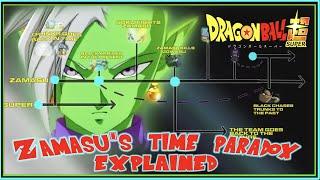 Dragon Ball Super Timelines Explained: A Simplified Analysis of Zamasu's Time Paradox