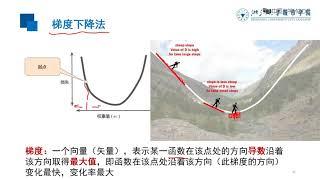 6 1 4 梯度下降法