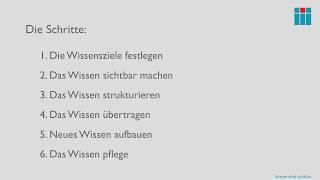 In 6 Schritten zum erfolgreichen Wissensmanagement