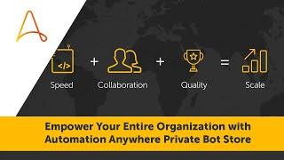 Private Bot Store | Internal Bot Marketplace by Automation Anywhere