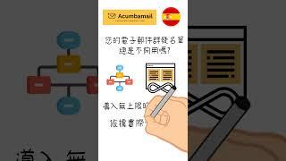 你的電子郵件發信名單總是不夠用嗎?試試 Acumbamail 電子郵件行銷工具吧