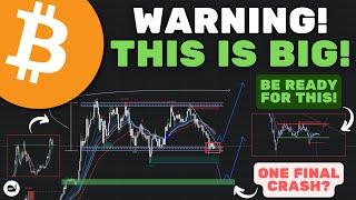 Bitcoin (BTC): WARNING! The Next 7 Days Will Be HUGE.. This Is Why!! (WATCH ASAP)