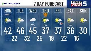 KCTV5 Weather Update