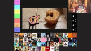 EDO IV ODD FUTURE TIER LIST 107TH VIDEO SPECIAL