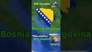 Most Muslim country in Europe???