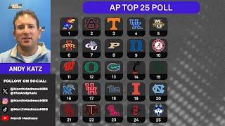 AP poll breakdown: Andy Katz Q&A, reactions to college basketball rankings (12/02/24)