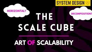 The Scale Cube | Rules of Scalability | System Design Primer | Tech Primers