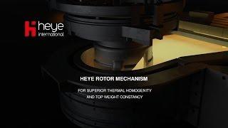 Heye Rotor Mechanism (Animation)