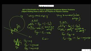 KEY Strategies for How to Approach Rotational Motion Problems in AP Physics & Physics Classes