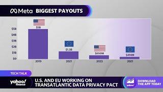 Meta fined over data transfers as US, EU consider privacy pact