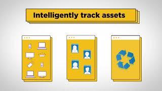 Intelligent Asset Tracking and Management (IATM) by IoT WoRKSᵀᴹ