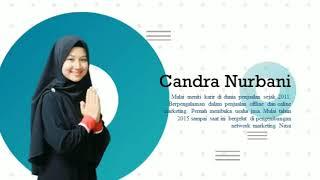 Perkenalan Nunu Candra