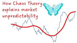 How Chaos Theory affects the Stock Market, and explains unpredictability