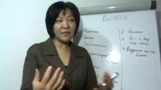 Курс для начинающих МЛМ предпринимателей
