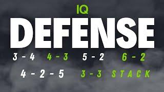 Football Defenses Explained (4-3, 3-4, 4-2-5 & More)