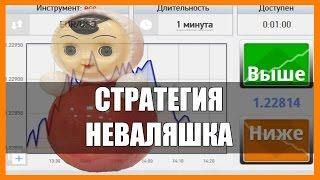 Неваляшка стратегия бинарные опционы. Инструкция