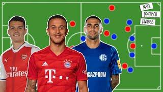 The Deep Pivot in Football [Thiago, Xhaka & Co.] | How to play as a CM | Tactics Explained