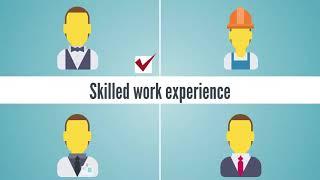 Migration Agent Melbourne  - SkillSelect - VisaEnvoy