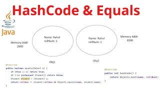 Why is it important to override the hashCode and equals method of Object class in Java?