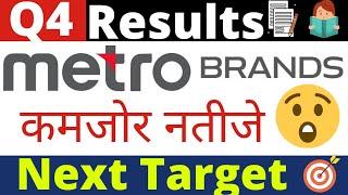 Metro brands q4 results, Metro brands share latest news, metro brands latest news, pt360