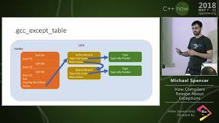 C++Now 2018: Michael Spencer “How Compilers Reason About Exceptions”