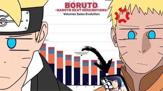 Naruto’s Loss… (Naruto Parody) ft. @Capricerful