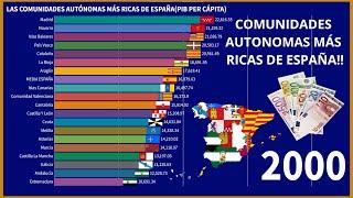 Las COMUNIDADES AUTÓNOMAS más RICAS de ESPAÑA (2000-2021)