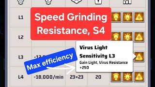 Speed Guide To Upgrading Lab And Resistance Fast in Season 4 of Last War