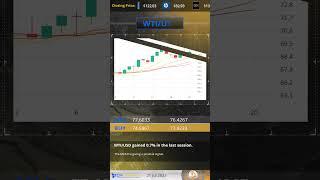 CM Trading EN 21 07 2023 Technical Analysis