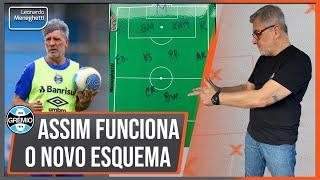 Mudou o esquema: entenda como Renato repaginou o time do Grêmio!