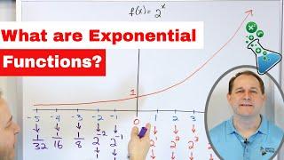07 - What is an Exponential Function? (Exponential Growth, Decay & Graphing).