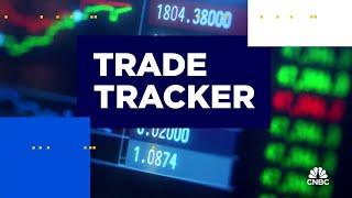 Trade Tracker: Steve Weiss trims Nvidia