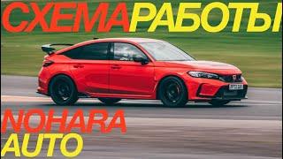 КАК ЗАКАЗАТЬ МАШИНУ ИЗ ЯПОНИИ / NOHARA AUTO