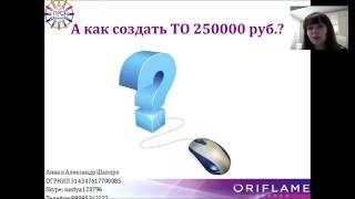 Зарабатываем дома без вложений! Анна Шапиро
