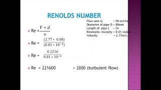 Head Loss Due to Friction In pipes| Turbulent Flow