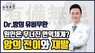 [필수시청] 암의 전이와 재발에 대하여